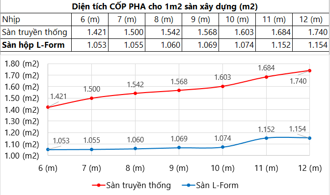 3.6-Hieu-qua-kte-3